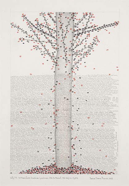 Tally #15: American Lynchings JR10104